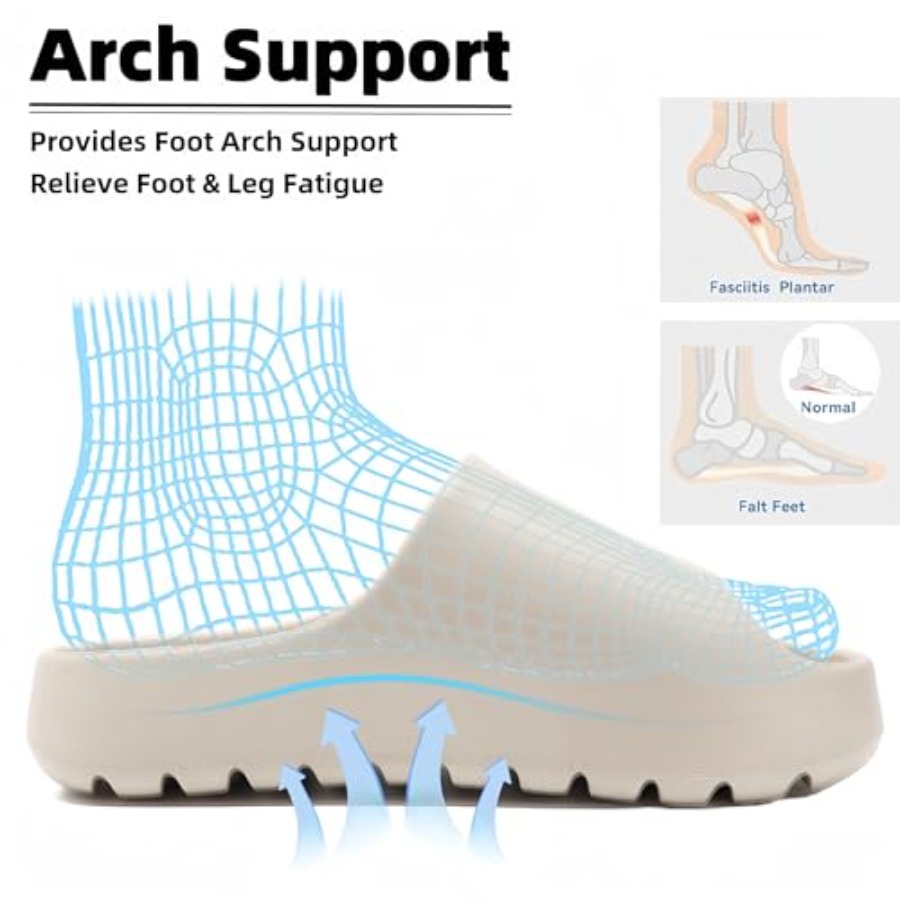 Yueerlu Cloud Slides for Women - مراجعة Women'S Shoes Cloud وسعره